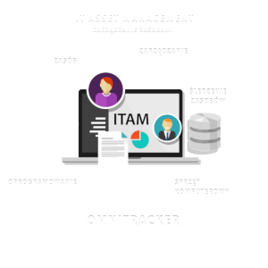 IAM Identity Access Management - Zarządzanie tożsamością, dostępem i uprawnieniami w systemie OMNITRACKER