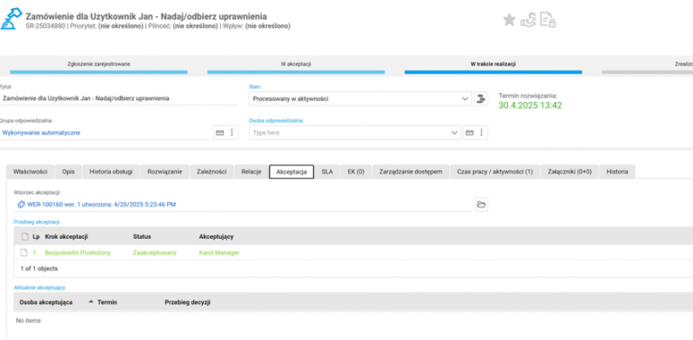 Rys: 3 Proces akceptacji od strony realizującego zgłoszenia /Technika/